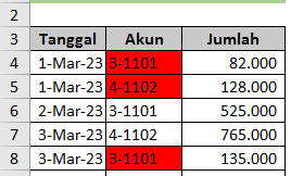 Cara Menandai Biaya Dibawah Rata - Rata Dengan Conditional Formatting Excel